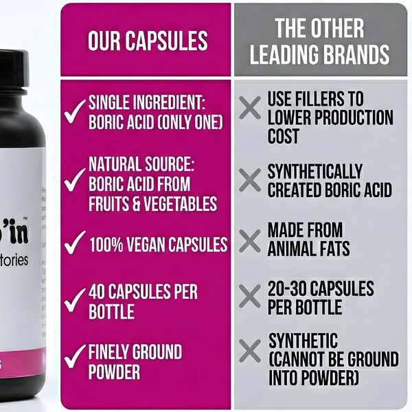 PoosyPop'in & Shampoosy - Odour Control & pH Balance Combo