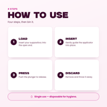 How to use Applicunts