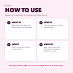 How to use Balancyaya in four steps