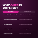 Why Balancyaya is different from other boric acid brands