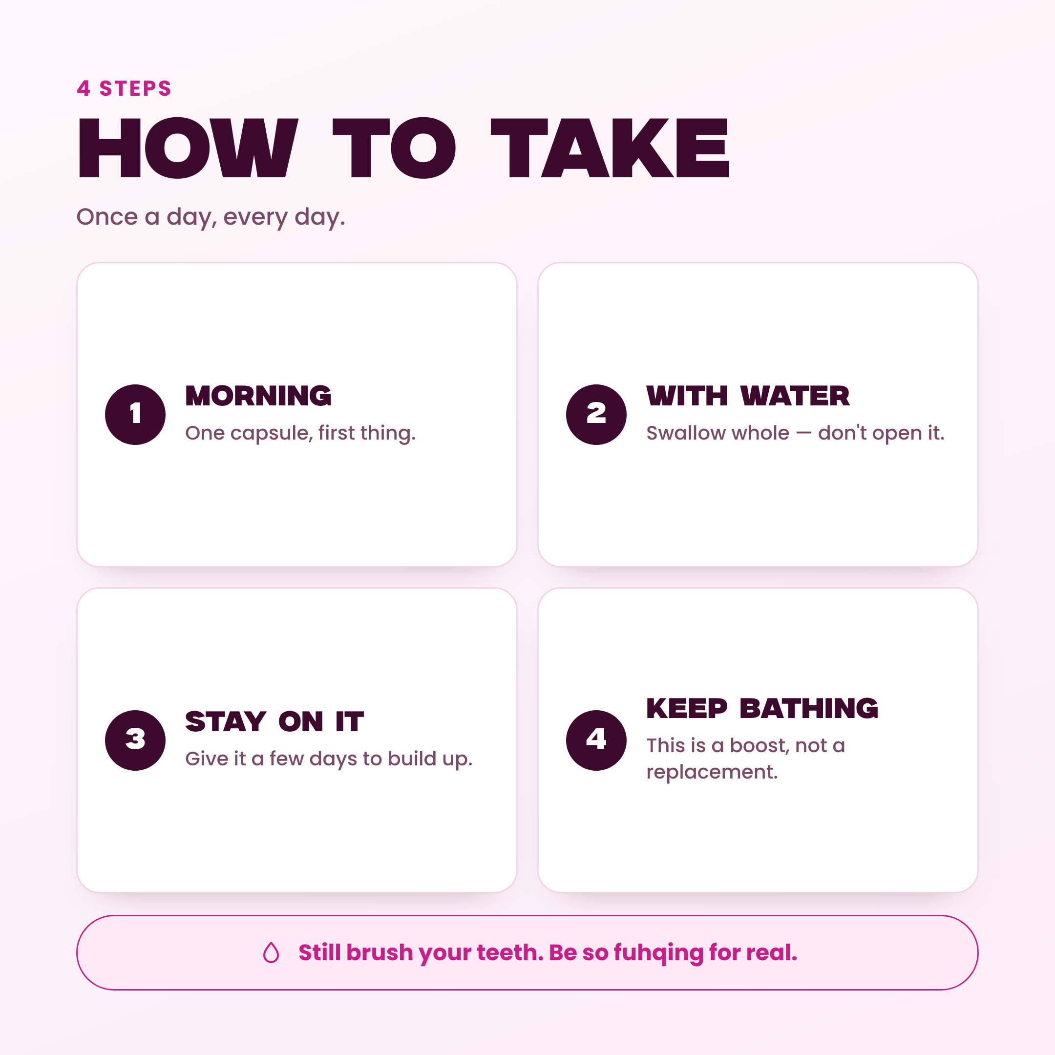 How to take Chlorophix