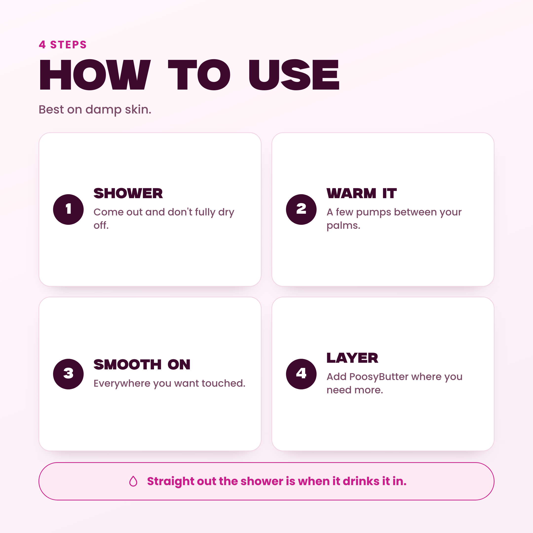How to use Helixir