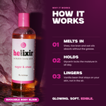 How Helixir works