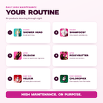 Your Requirements routine